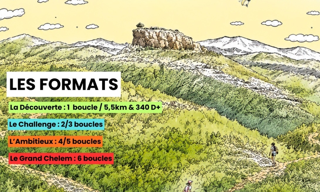 Affiche Backyard 2026